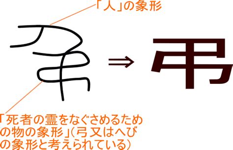 謹弔 意味|「敬弔」の意味や使い方 わかりやすく解説 Weblio辞書